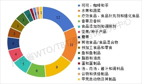 图7.jpg