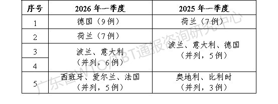 表7.jpg
